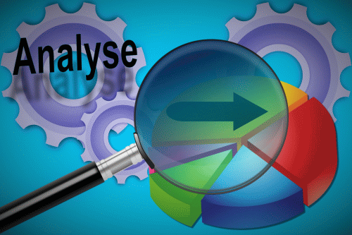 Analyseren
