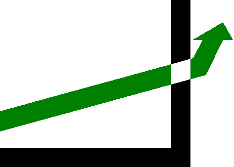 ResMutandis
